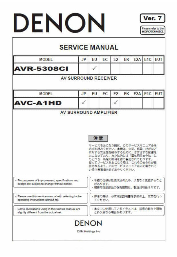 AVR-5308CI, AVC-A1HD Ver.7